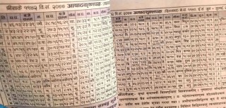 महिना असार : असारको कुन तिथिमा के पर्व पर्दछ ?