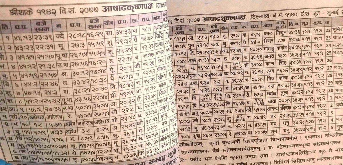 महिना असार : असारको कुन तिथिमा के पर्व पर्दछ ?